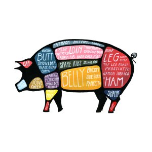 pig-butchering-diagram
